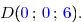 \overset{{\white{.}}}{D({\blue{0}}\,;\,{\blue{0}}\,;\,{\blue{6}}).}